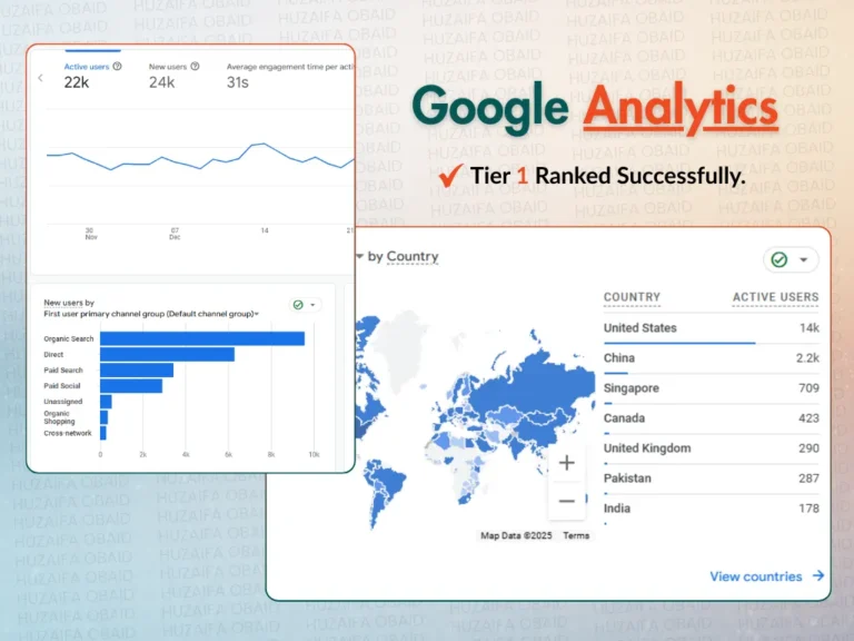 Google Analytics Results - Huzaif Obaid_compressed