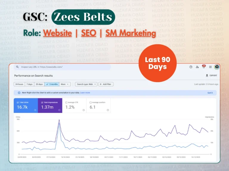 Google Search Console Website Results - Huzaifa Obaid_compressed
